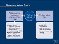 Asthma Control: Taking the Long-term View